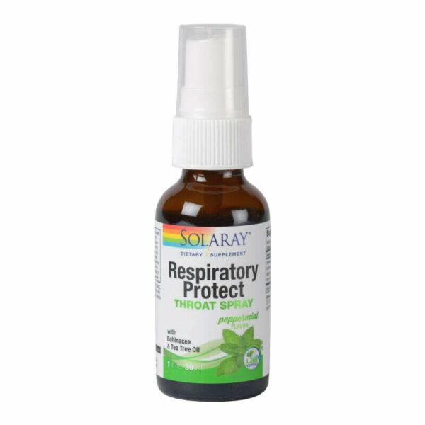 Respiratory Protect Throat Spray